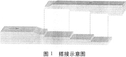 1604384582299319.jpg 分层输送带接头方法
