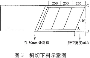 1604384635144838.jpg 分层输送带切边图片