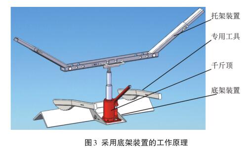底架装置的工作原理
