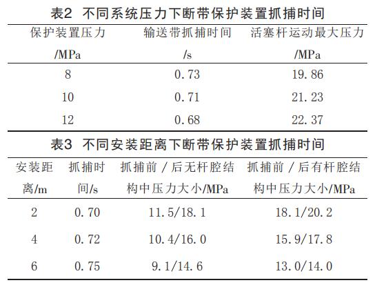 输送带输送机电设备断带保护装置的抓捕时间
