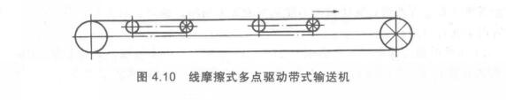 多点驱动带式输送机结构图