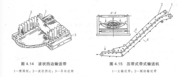 压带式带式输送机结构