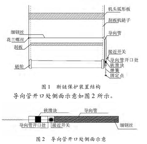 刮板输送机断链保护器的组成