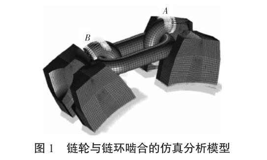 链轮与链环啮合的仿真分析模型