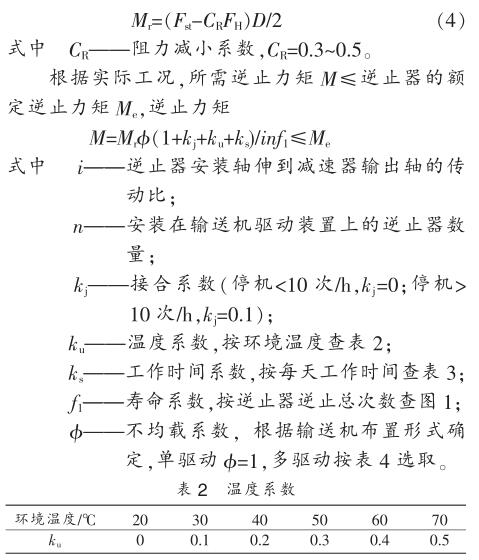 传动滚筒所需要的逆止力矩计算公式
