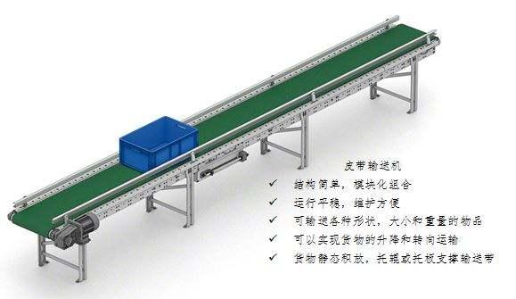 轻型皮带输送机防止跑偏结构