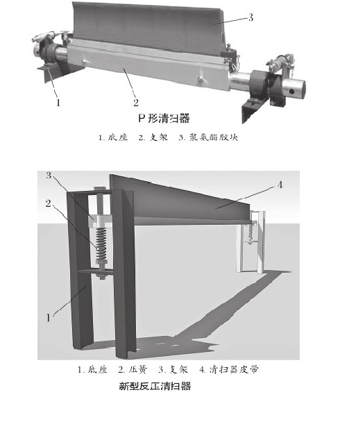 皮带输送机清扫器