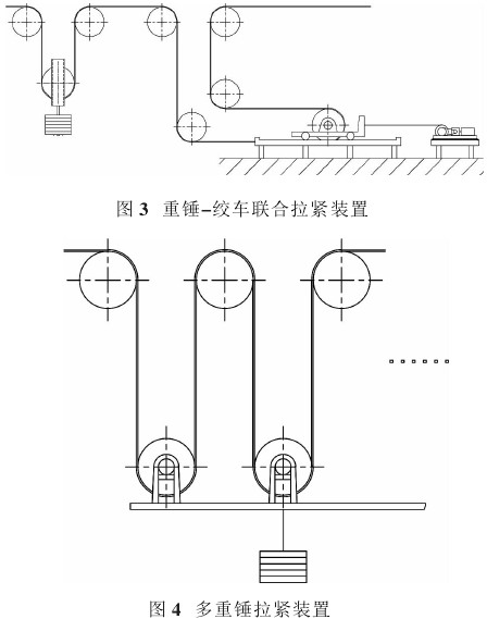 皮带输送机张紧器种类