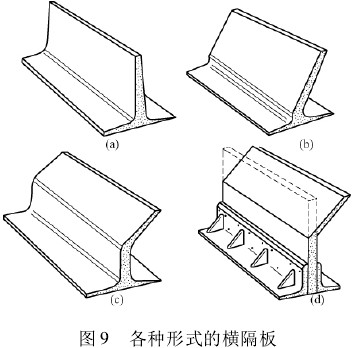 提升机挡边输送带种类