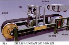 重型工业输送皮带如何解决磨损？