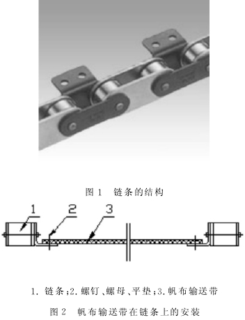 棉帆布输送带安装效果