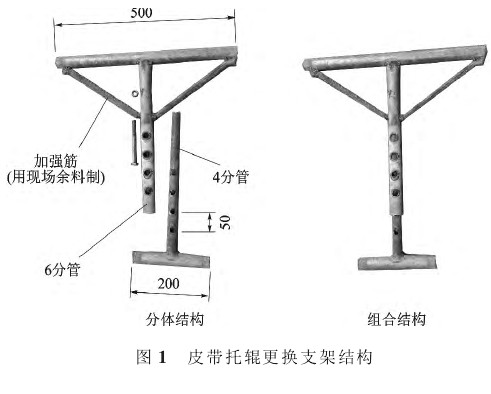 皮带机托辊支架更换机构