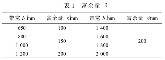 钢丝绳输送带安装参数