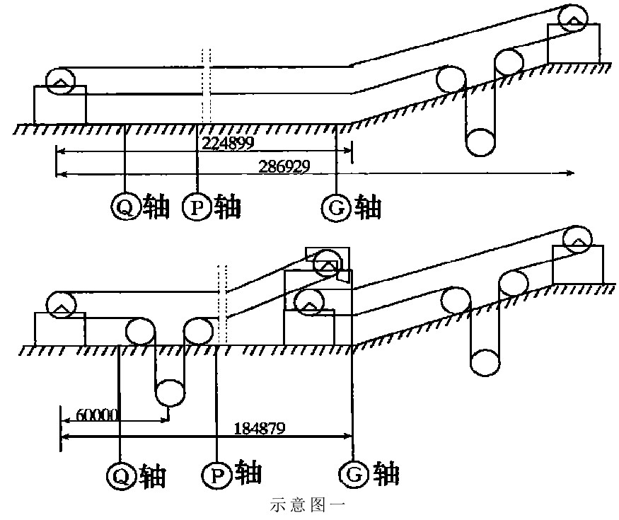 皮带机驱动滚筒安装对比