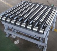 焦化厂皮带输送机电动滚筒如何更好用？