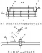 耐高温波状挡边输送皮带如何更耐用？