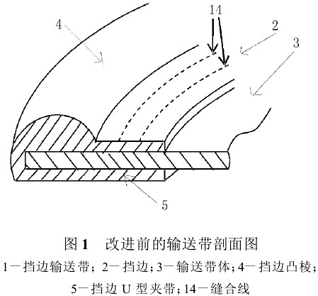 改进前挡边输送带结构