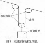 焦化厂皮带输送机张紧器装置哪种好？