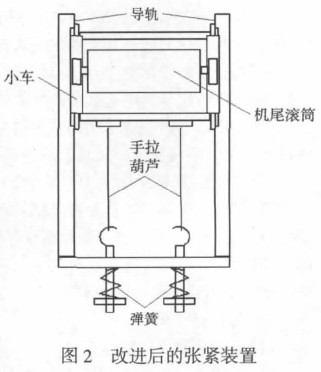 改进后输送带张紧器