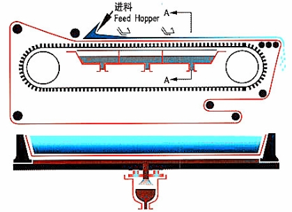 智能矫正托辊皮带机
