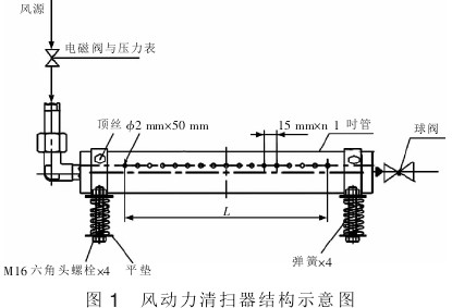 输送带清扫器结构图