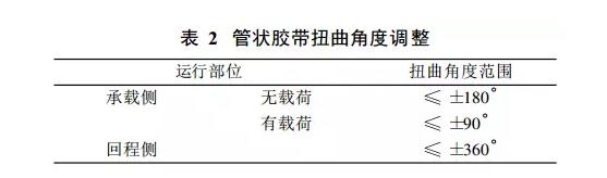 胶带的扭曲调整